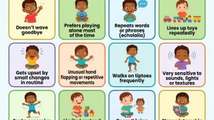 20 EARLY SIGNS OF AUTISM IN TODLERS