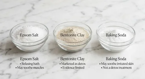 Comparison of Epsom salt, bentonite clay and baking soda for autism detox baths.